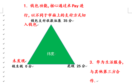 imtoken钱包最新版本下载地址：imToken钱包升级，9大亮点解读！安全可靠多链支持，交易更便捷  第4张