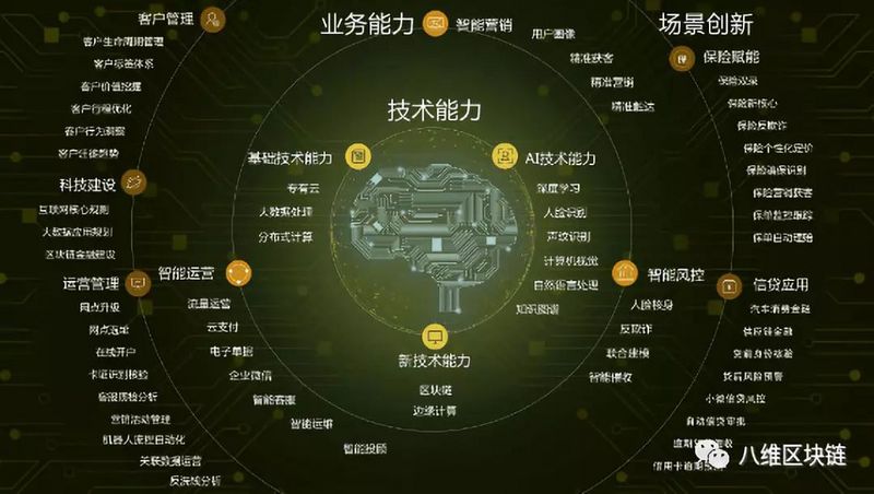 imtoken官网版app：imToken官方版应用：数字资产管理利器，让你安心又便捷  第5张