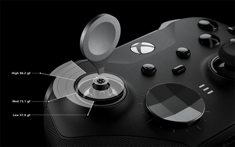 PS5 vs Xbox Series X：哪款游戏主机更值得购买？  第3张