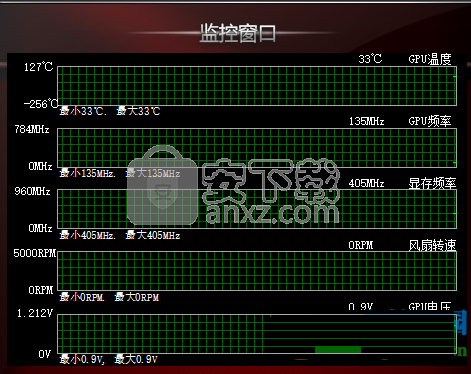 七彩虹GT710显卡故障全揭秘：开机无信号、游戏卡顿原因大揭秘  第1张