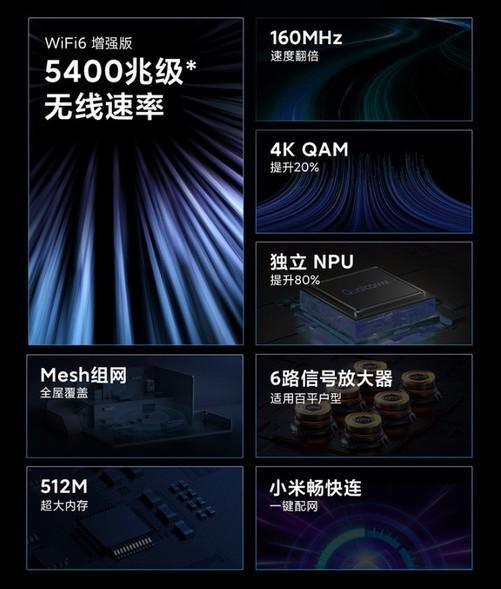 5G网络速度揭秘：理论值与实际体验的巨大对比  第1张