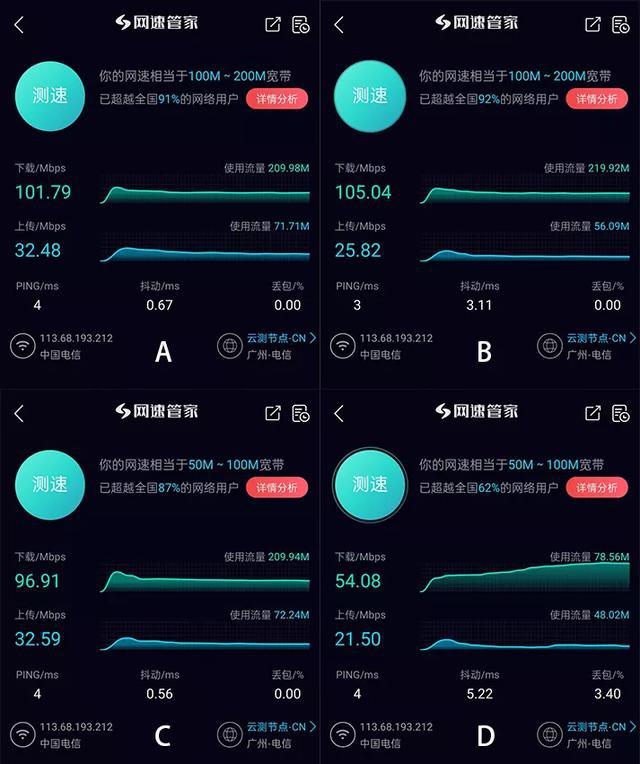 5G网络速度揭秘：理论值与实际体验的巨大对比  第5张