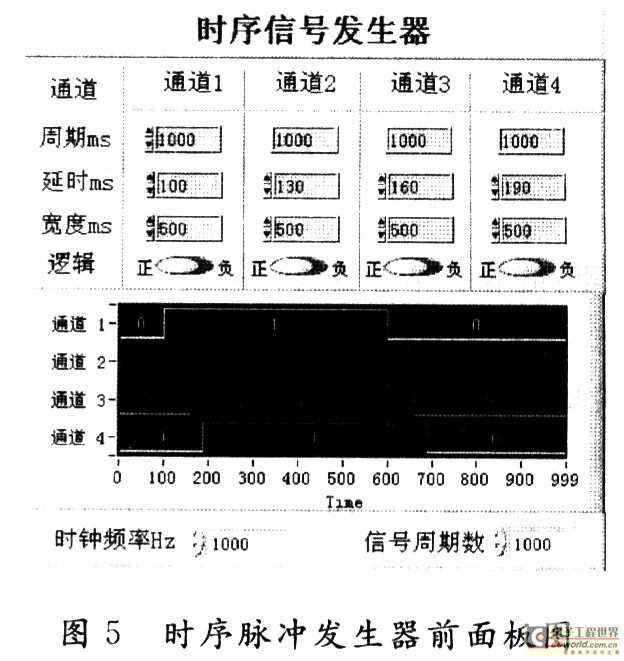 轻松选购，三大内存品牌DDR3时序全面对比，哪家性能更出色？  第5张