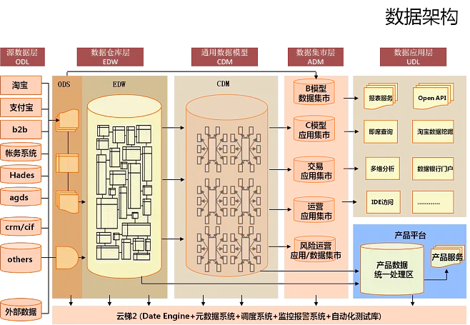 TB时代来临：硬盘容量演进史  第8张