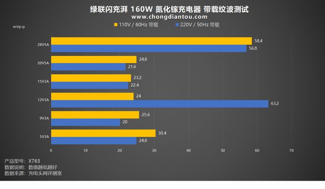 如何选购适合你的主机电源？看完这篇你就明白了  第5张