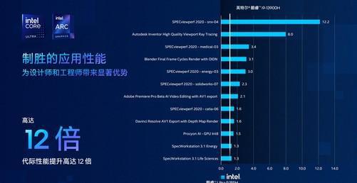 台式显卡gt 玩游戏必备！顶尖GT显卡带你畅游游戏世界  第1张