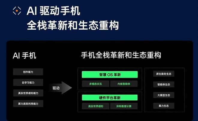 5G手机大揭秘：你不知道的秘密功能  第1张