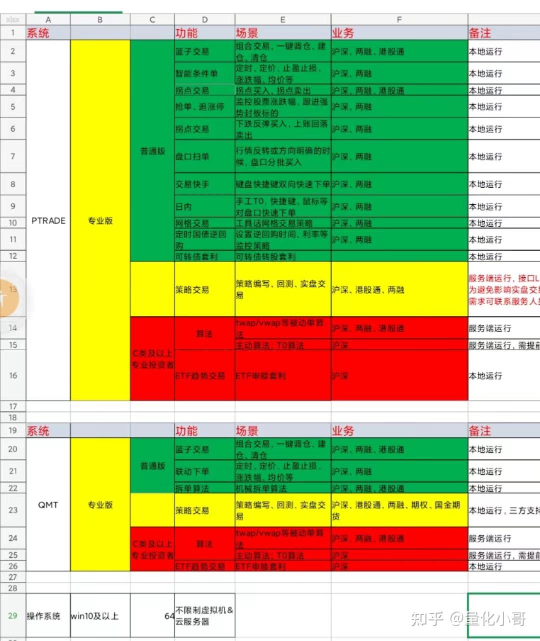 DIY硬盘组装，解锁电脑性能新境界  第3张