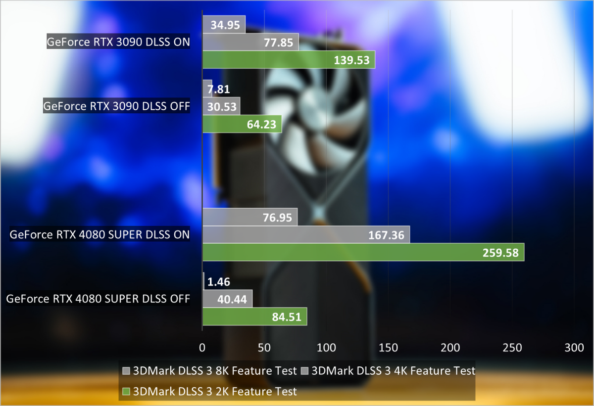 ddr4带宽 IT专家亲身体验：DDR4带宽升级，工作效率大增  第3张