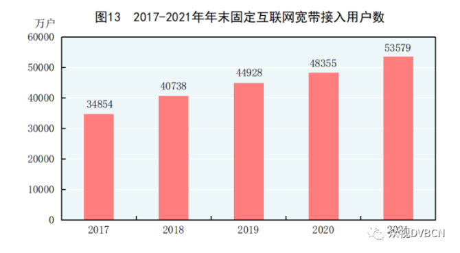 5G手机来了，网还没到：未覆盖区域如何使用？  第3张