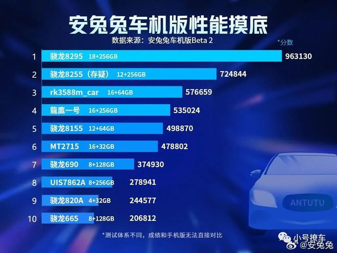 内存升级必备！探秘DDR4 4000：性能狂飙、速度惊人  第1张