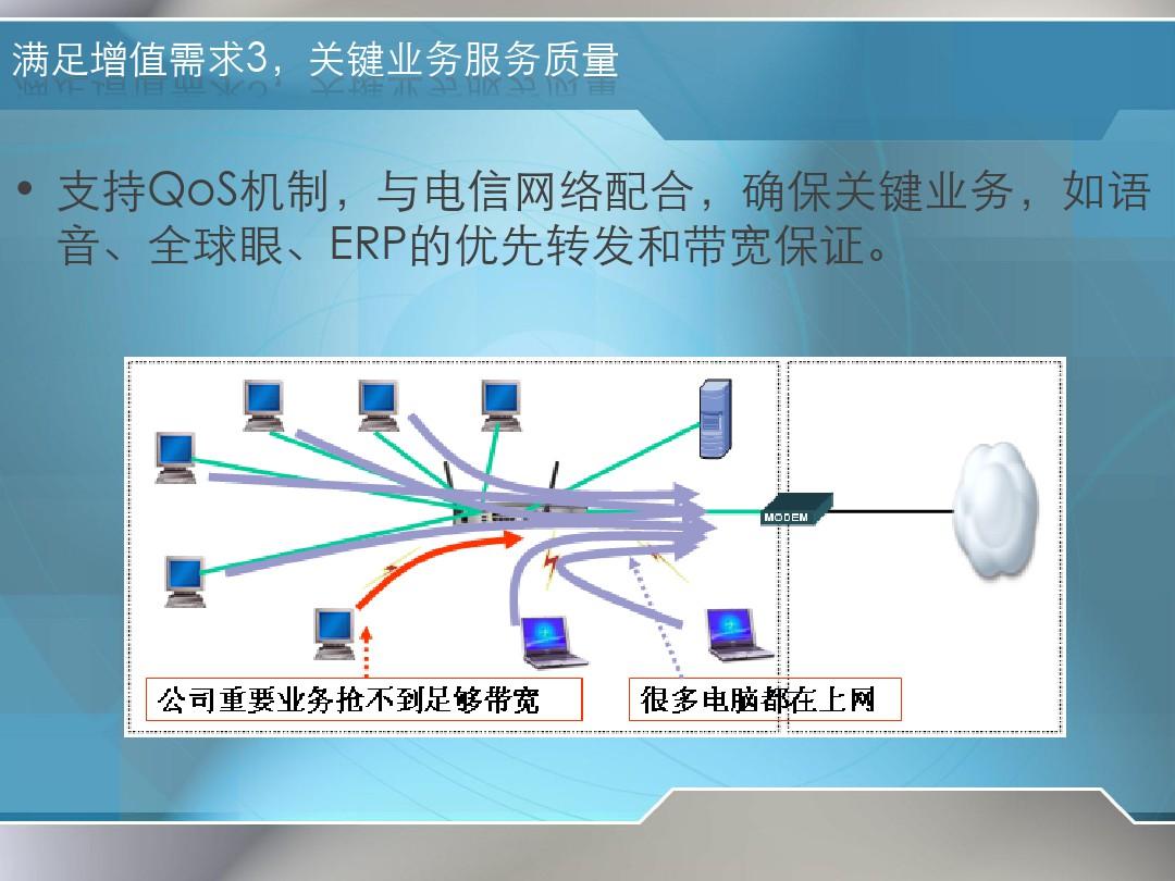 双通道DDR：存储器飞速发展的关键力量  第2张