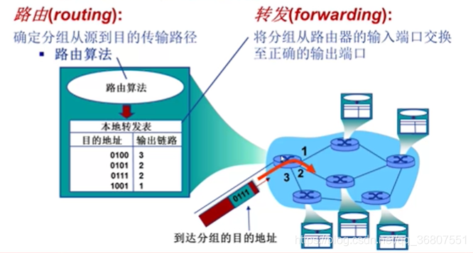 双通道DDR：存储器飞速发展的关键力量  第3张