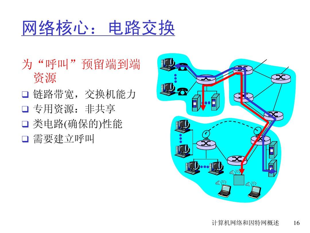 双通道DDR：存储器飞速发展的关键力量  第6张