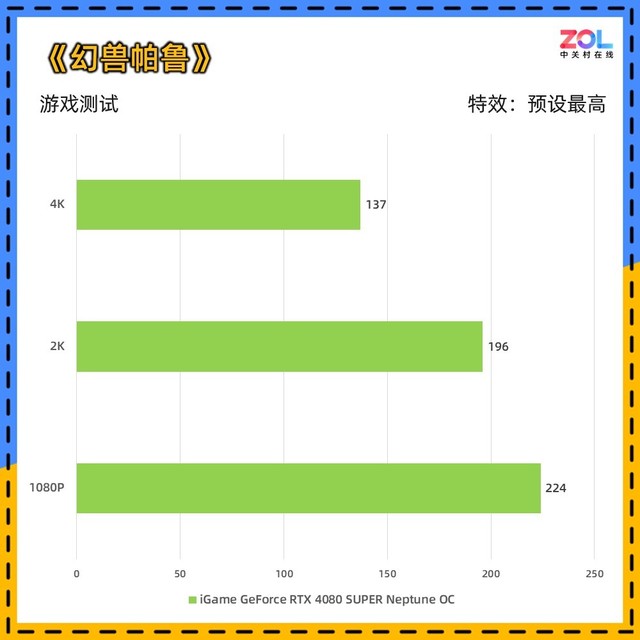 ddr4l DDR4L内存全面解析：性能飘飘，能耗低低，你需要知道的一切  第2张