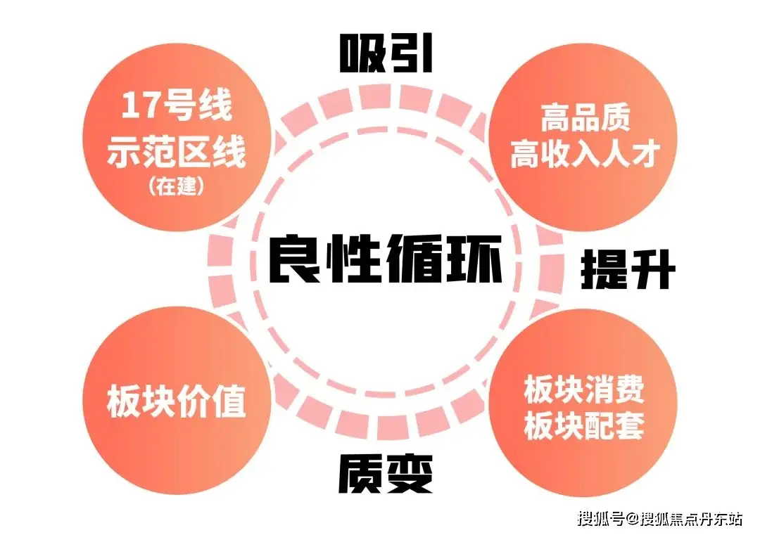 5G手机不能用5G网络？运营商和制造商推诿责任，消费者权益受损  第4张