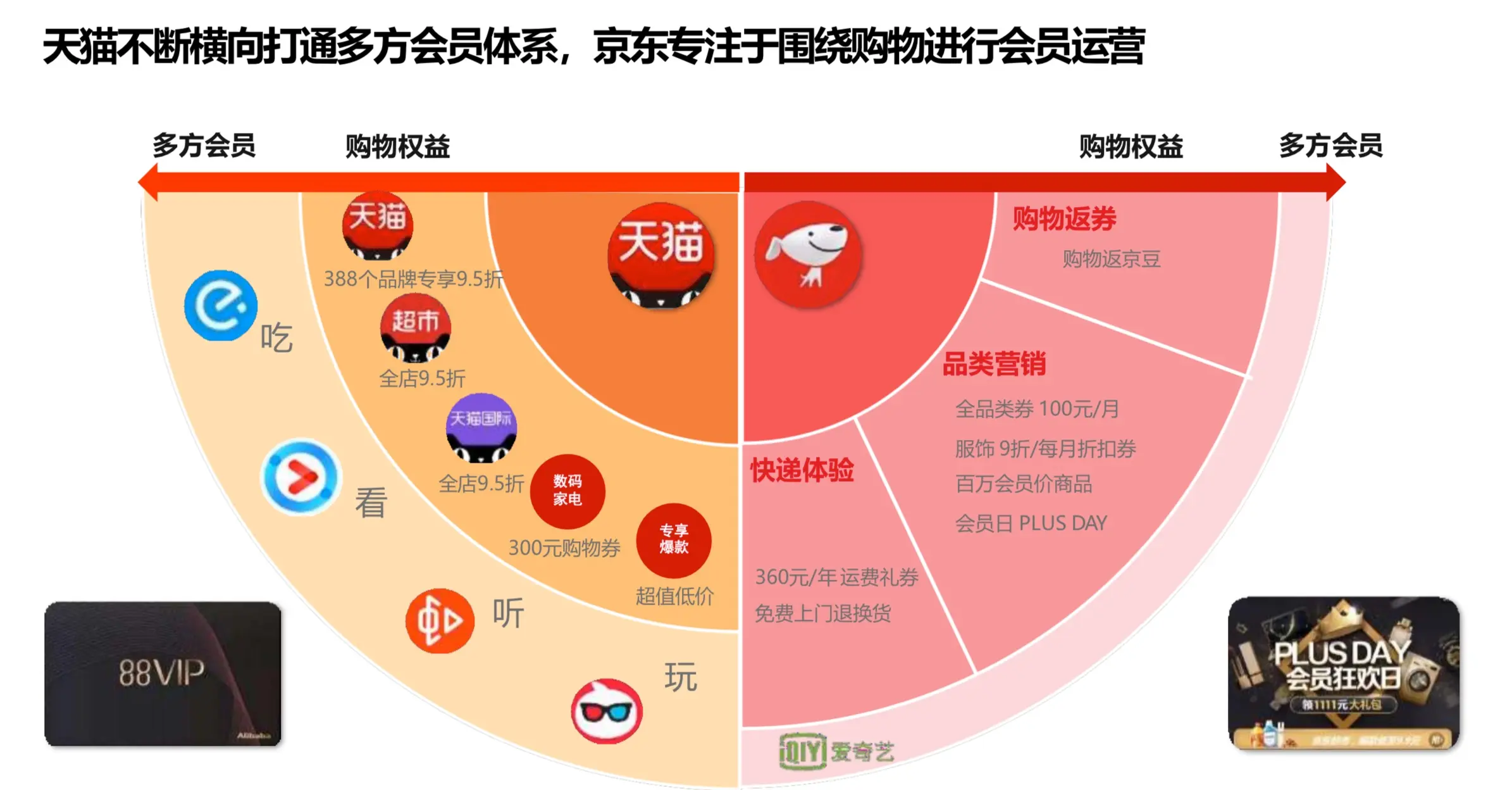 5G手机不能用5G网络？运营商和制造商推诿责任，消费者权益受损  第6张