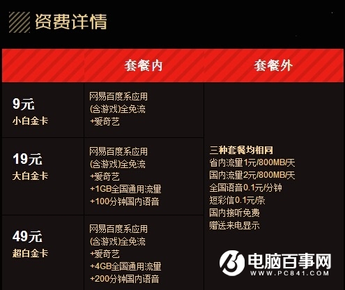 5G网络套餐选购攻略，省钱又畅快  第5张