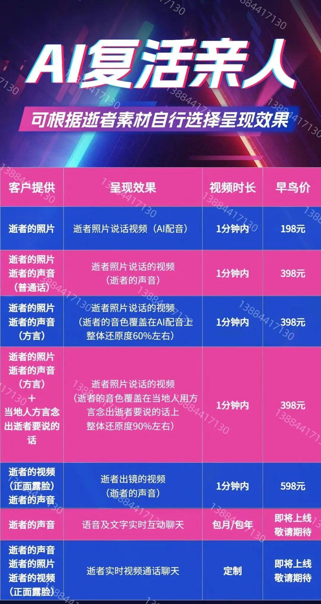 5G技术解密：速度飙升、连接无忧，还有这些隐患待解决  第1张