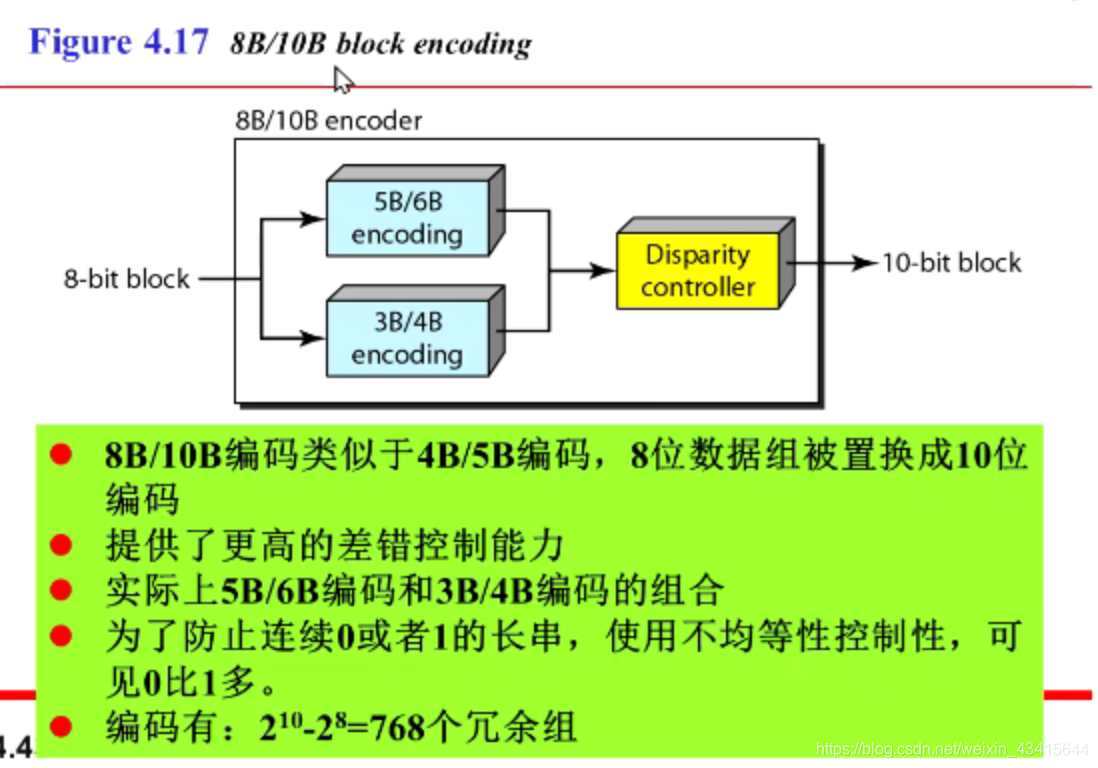 5G网络速度真相：为何不如预期？  第8张