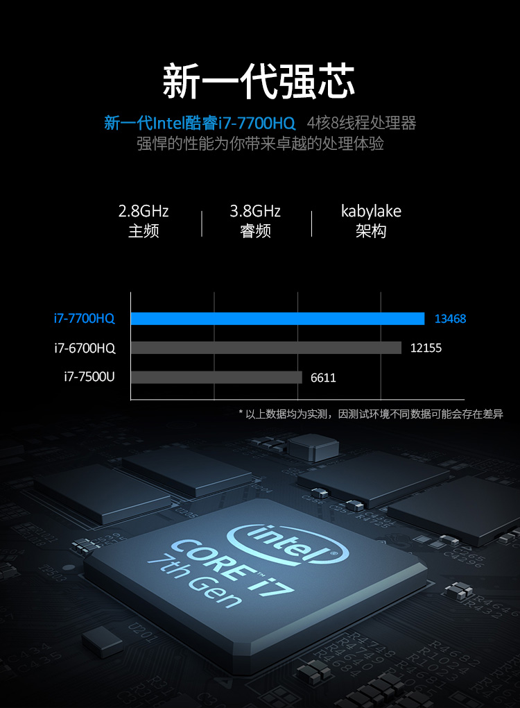 DDR3内存革新：速度飙升、能耗下降，三星、海力士、美光竞逐巅峰  第5张