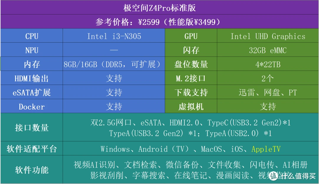 DDR4内存解密：8GB 2400MHz 究竟值不值得入手？  第5张