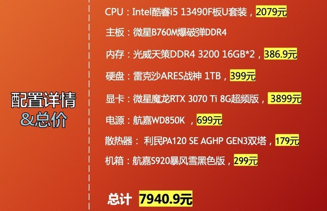 4000元内打造高性价比主机，选择CPU成关键  第5张