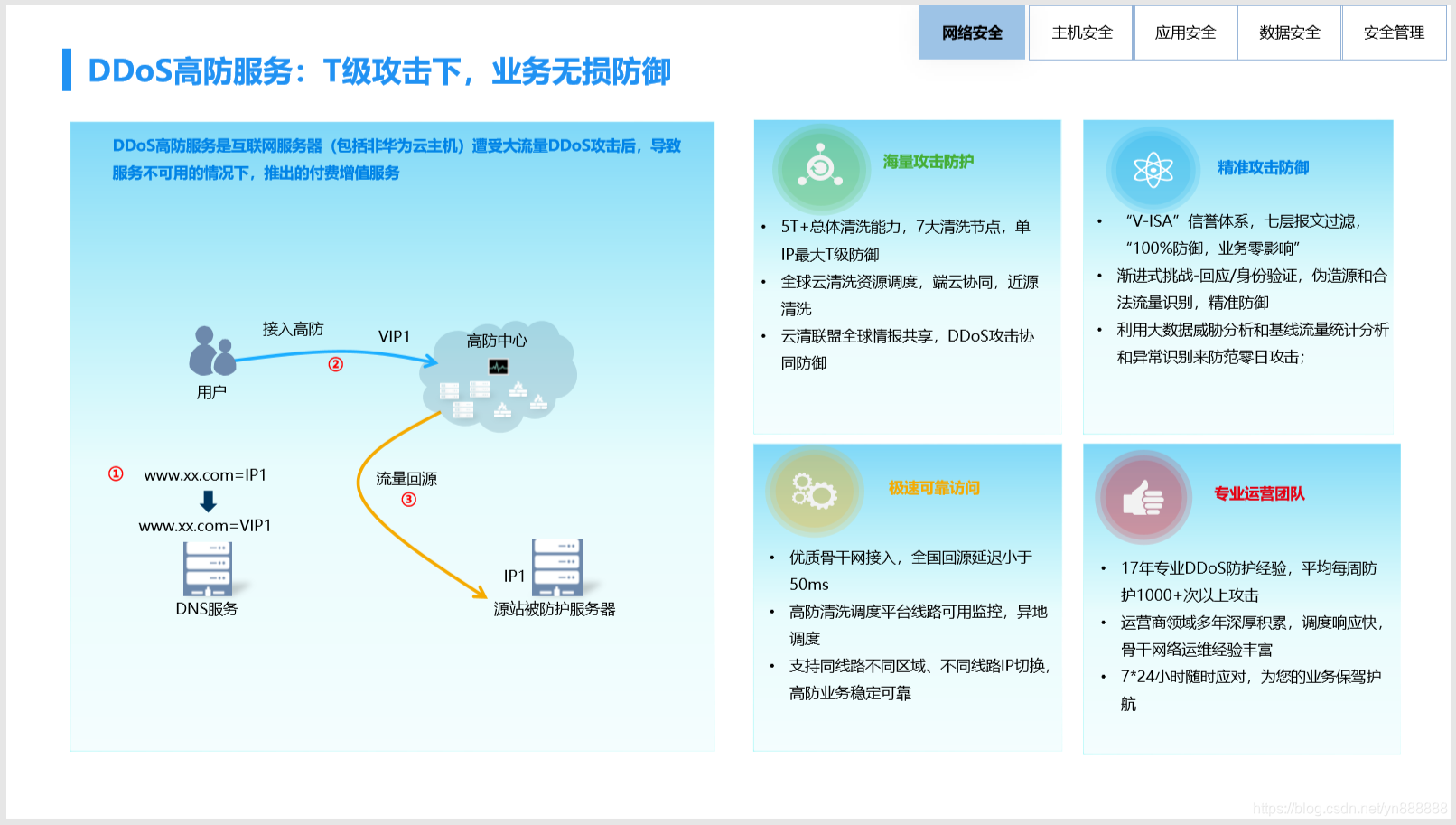 5G助力教育革新，云南省掀起数字化教学风暴  第6张