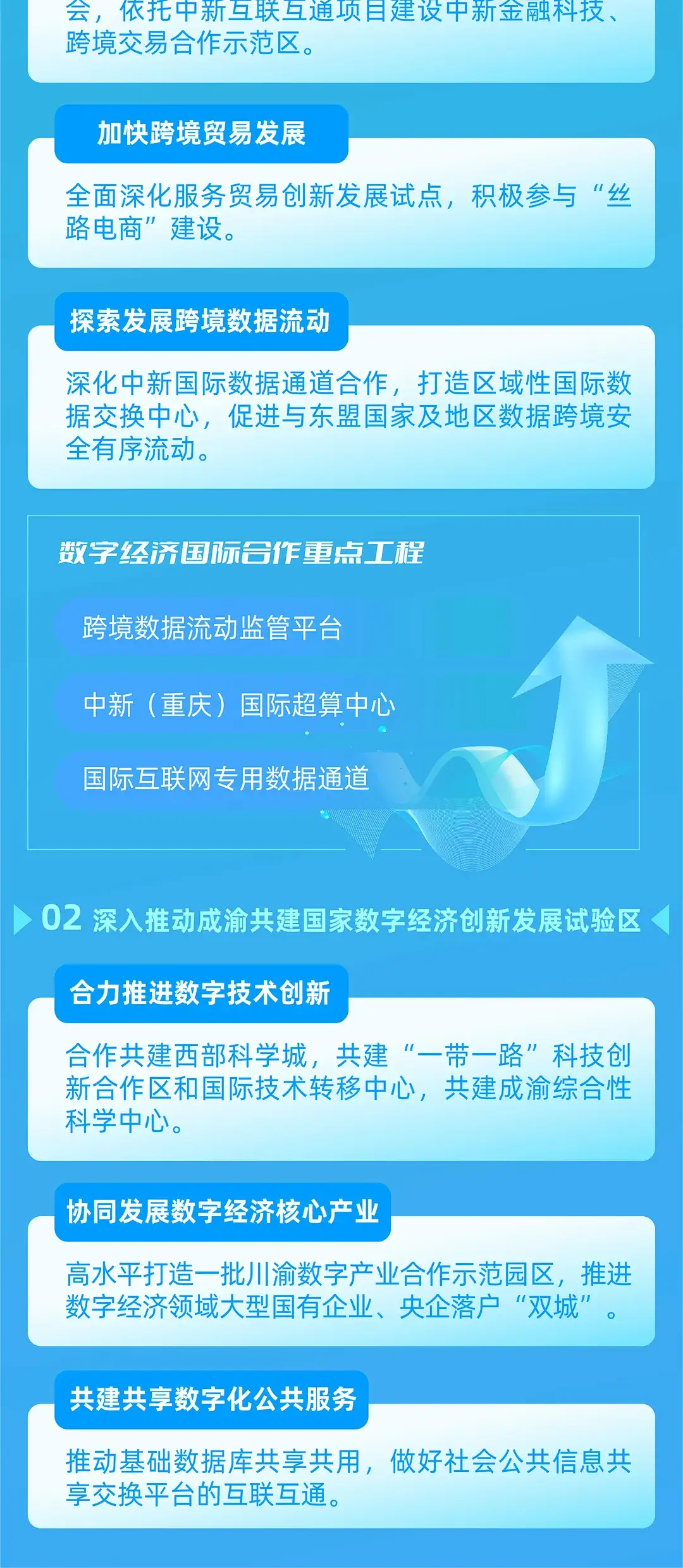 重庆5G网络全覆盖，高速稳定助力未来  第5张