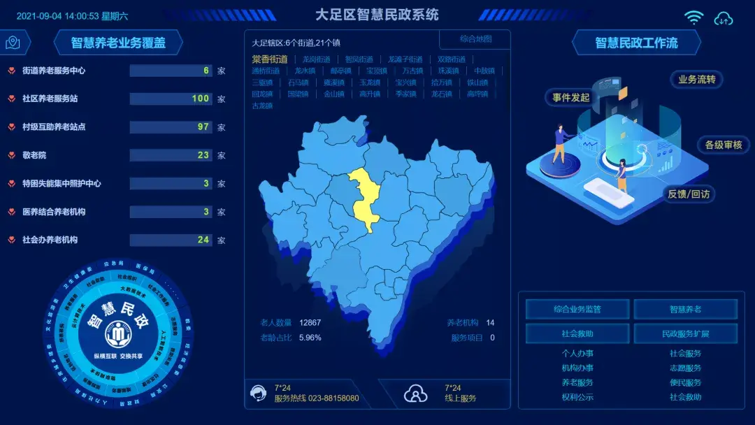 重庆5G网络全覆盖，高速稳定助力未来  第8张