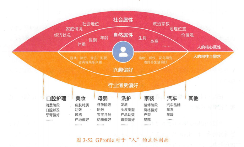 安卓4.2.2系统即将升级，期待新版系统带来的工作效率与生活质量提升  第7张