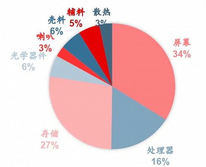 9600GT显卡风扇规格设计揭秘，科技未来之路  第3张