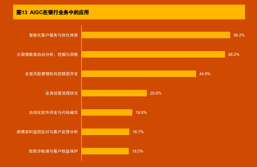 DDR4内存助力智能手机提升性能与用户体验，科技创新助力手机领域革新  第6张