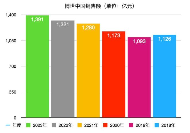 2020年白领自建i5主机经历：选择、组装、体验全过程  第6张