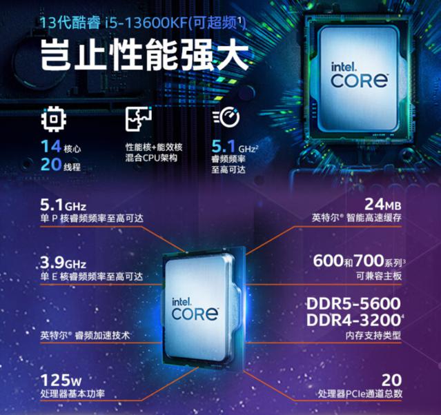 2016年i5主机价格及无显卡配置情况详解，硬件知识新手必读  第5张