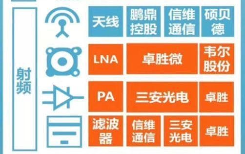 揭秘5G网络的基础原理、技术特性和应用前景  第2张