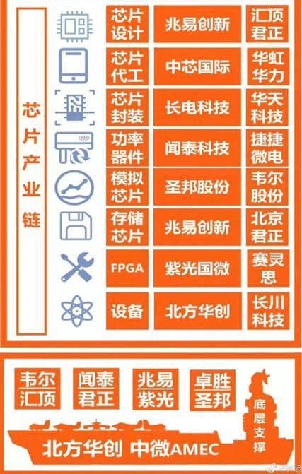 揭秘5G网络的基础原理、技术特性和应用前景  第9张