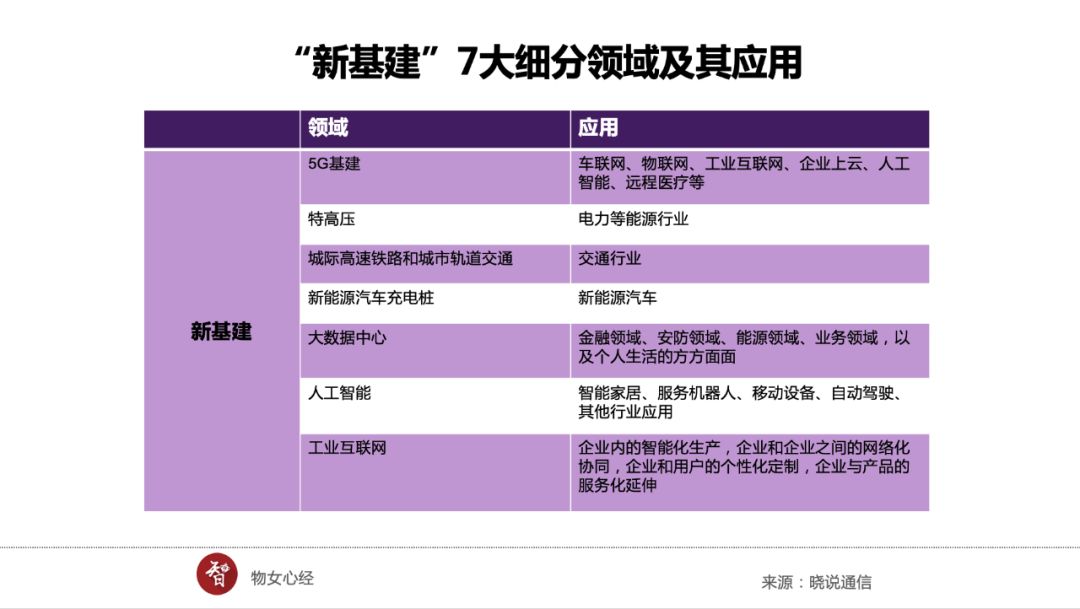 5G网络在新闻传播领域的深度影响及未来发展展望  第5张