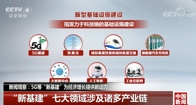 北京5G网络机柜选购心得及建议，助力通信基础设施升级  第1张