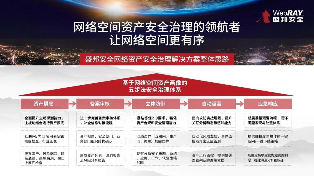 北京5G网络机柜选购心得及建议，助力通信基础设施升级  第3张