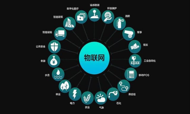 深度剖析5G网络发展受多方面因素影响，技术、政策、产业及市场关键  第7张