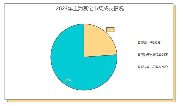 双敏uh61gt显卡详细解析：外观设计尊贵大气，性能稳定优秀  第5张