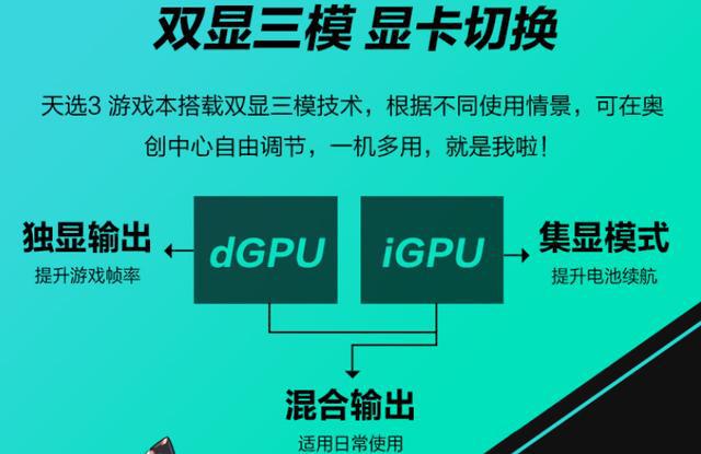 体检是否应该进行DDR检查？DDR在体检中的作用和价值  第4张