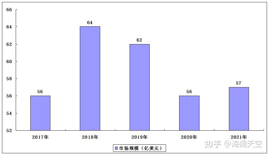 福建半导体产业对DDR供应链的积极影响及发展趋势  第3张