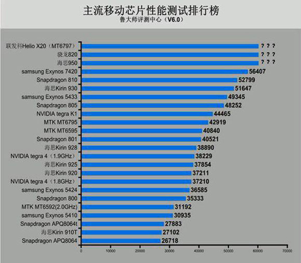 ram和ddr哪个快 RAM与DDR内存，哪个运行速度更快？深度解析RAM与DDR的关系和性能差异  第9张