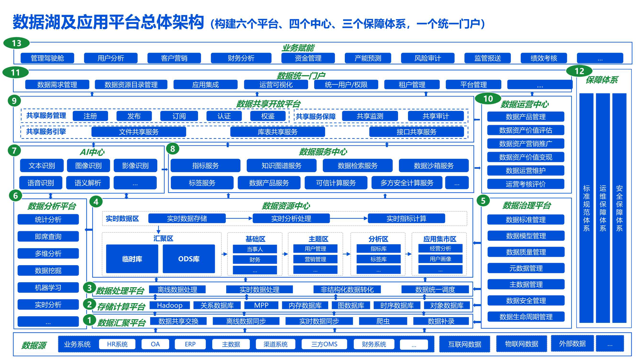 安卓手机ROOT的风险与准备工作，助你决策升级方案  第10张