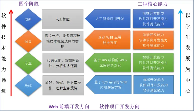 探秘上海高响应DDR制造商：背景、现况与未来发展趋势深度剖析  第6张