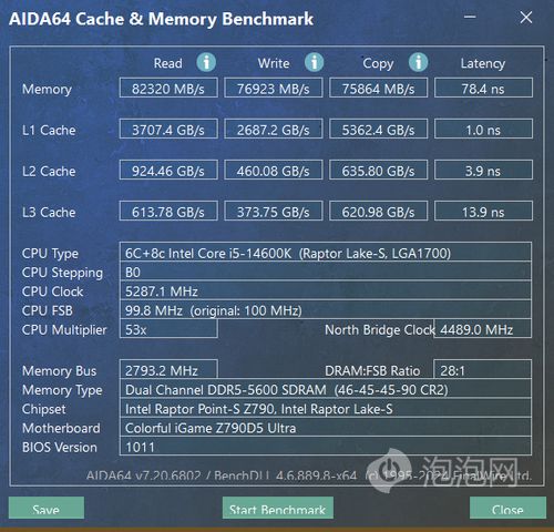 NVIDIA GeForce GTX 1660Ti搭配DDR5内存性能剖析与实测结果  第8张