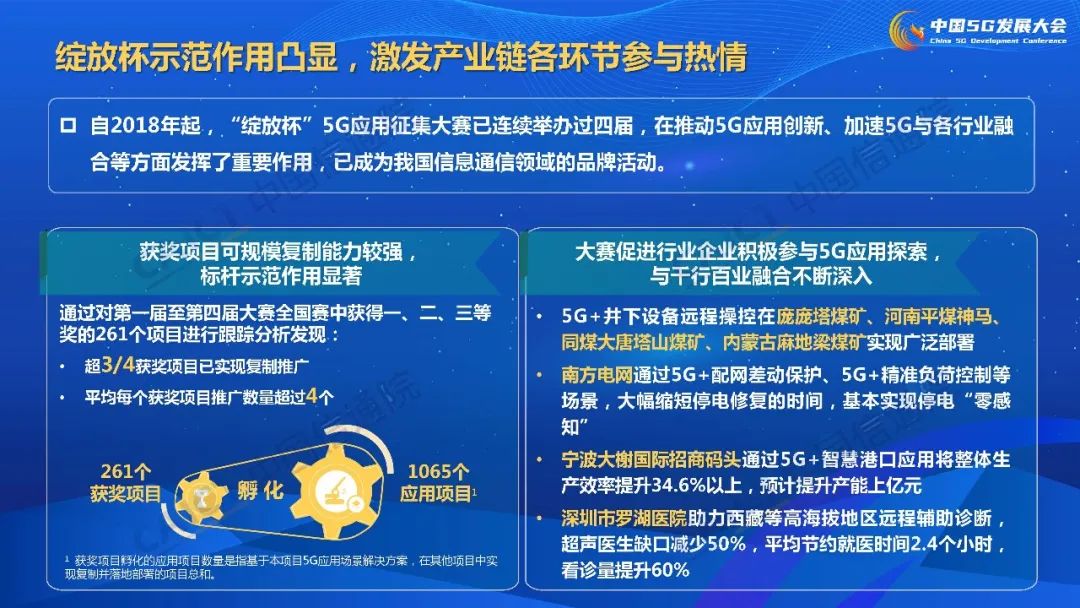 5G网络改变武汉生活方式，医疗卫生领域应用显著  第6张