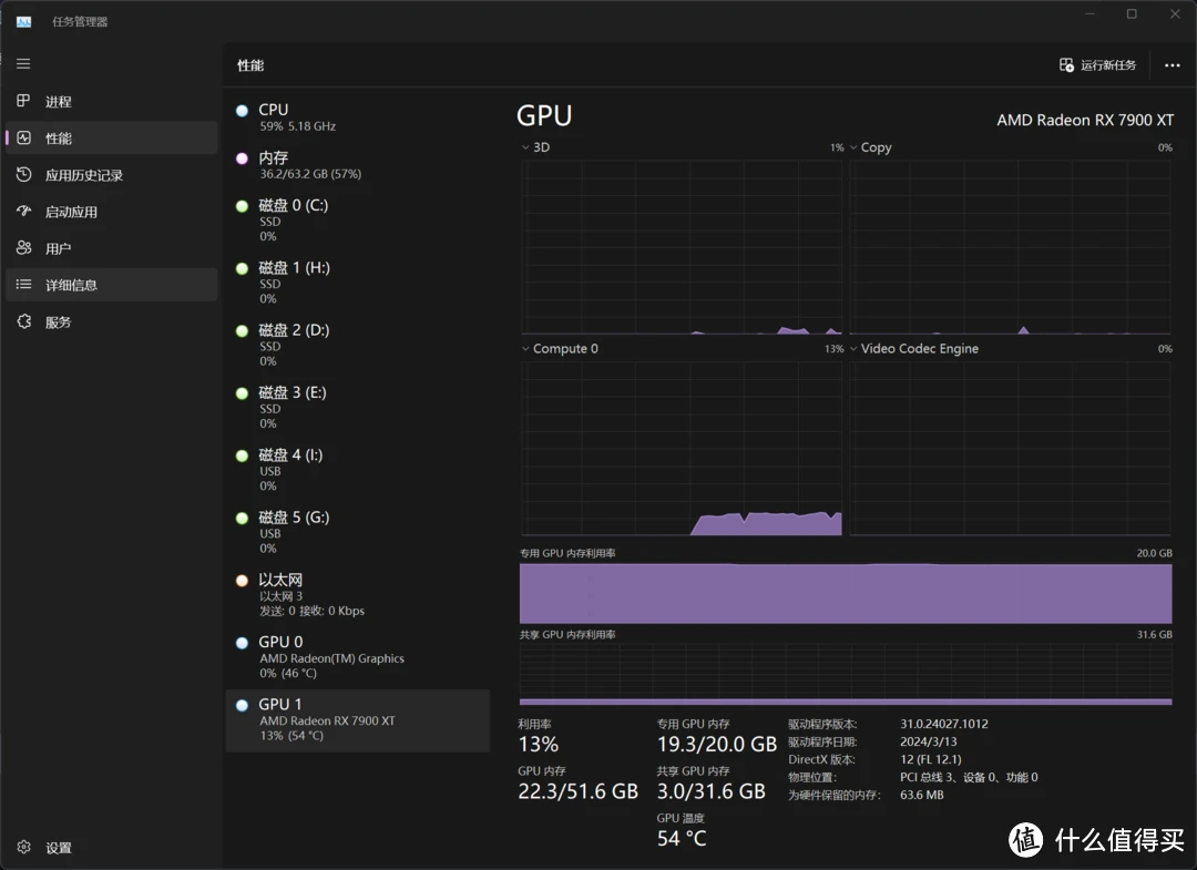 GT730显卡性能参数解读及适用范围详细分析